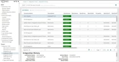 Files imported status along with the number of rows imported - Example 1.